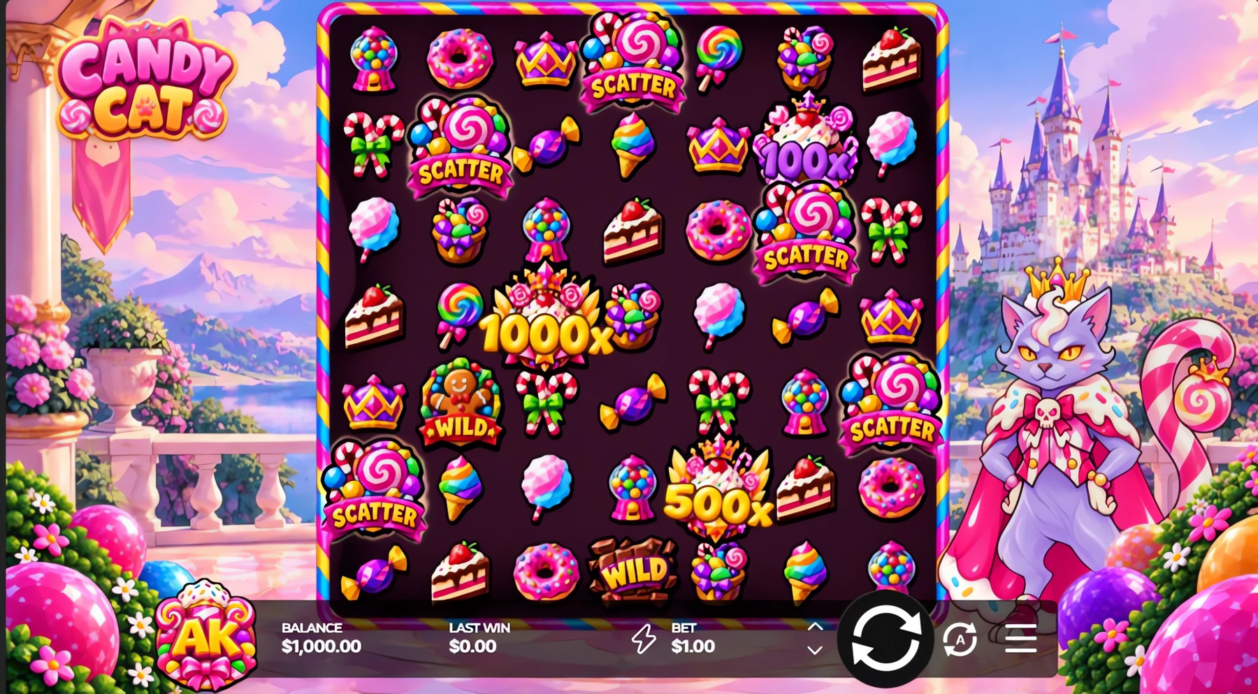 Candy Cat screenshot 2